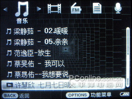 SONY U50评测