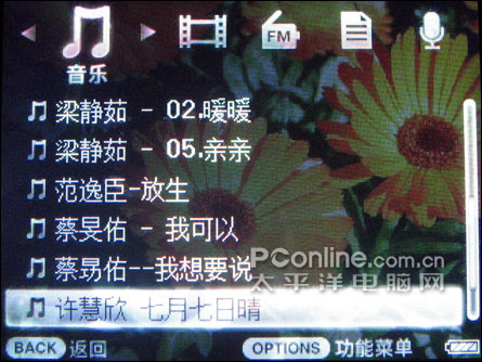 SONY U50评测