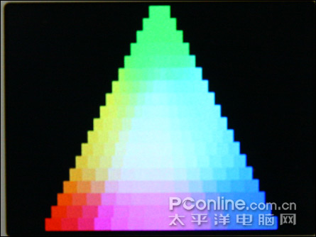 琥珀F18评测