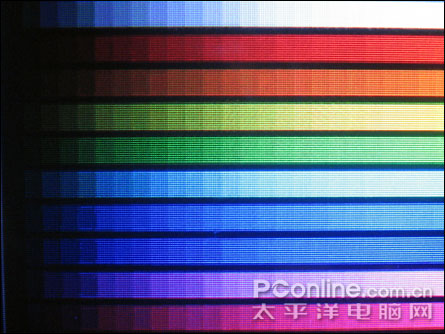 双飞燕X7 T6评测