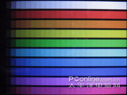 蓝魔RM700评测