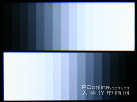 艾诺V2000SE评测