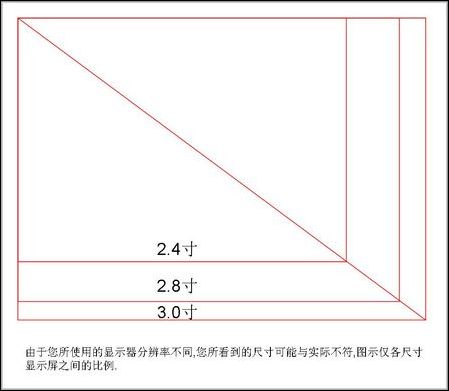 清华同方