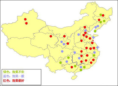艾诺T20评测