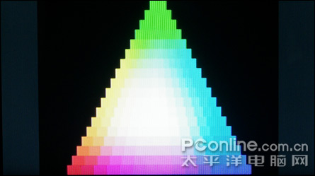 酷索S600评测