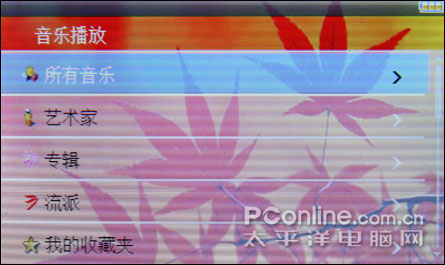 帕森F12评测
