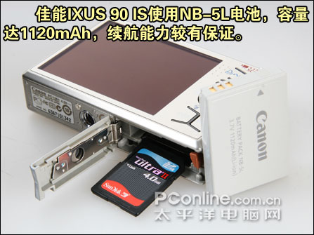 IXUS90ͼ