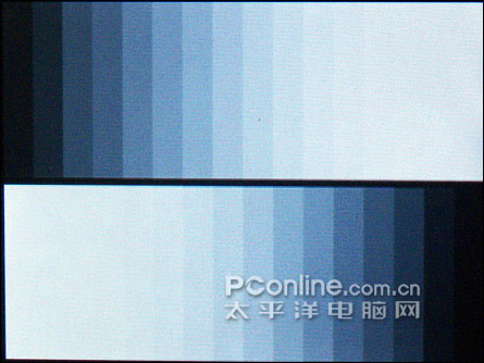 AOC X700评测