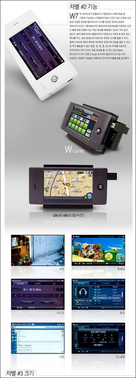 白色Ture Wide W7
