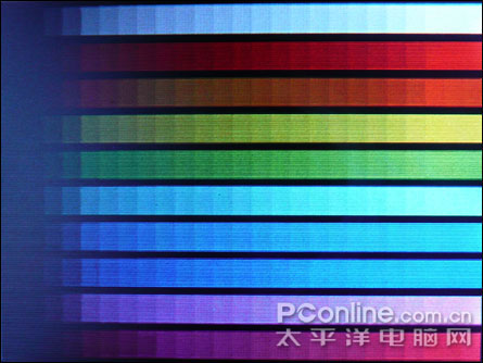 MP4 TV-OUT评测
