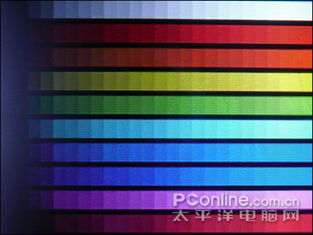 MP4 TV-OUT评测
