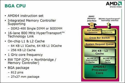 AMD Bobcat