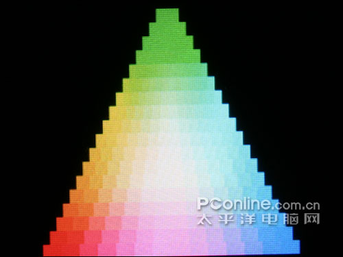 艾诺V2000SL评测
