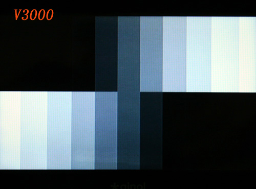 艾诺V3000爱可视605对比评测
