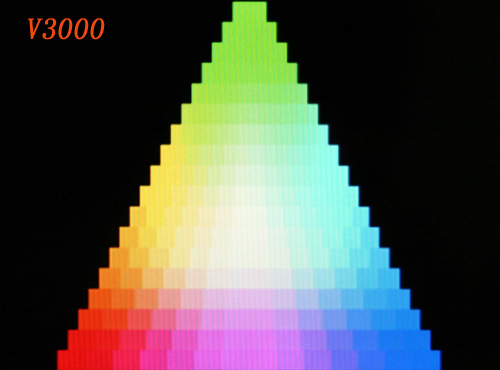 艾诺V3000对比iPod touch
