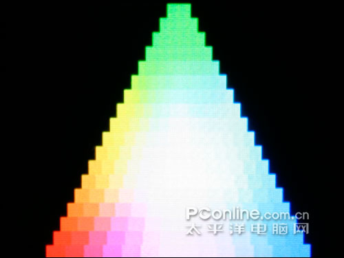 昂达VX525评测