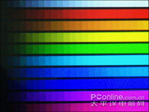 纽曼F3评测