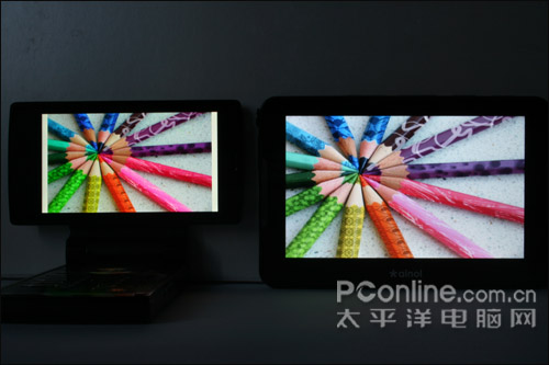 艾诺V3000评测
