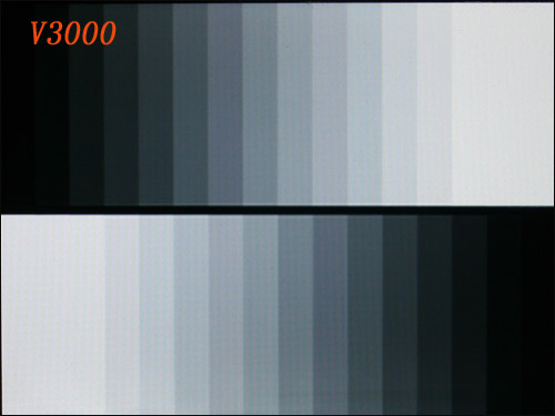 艾诺V3000评测