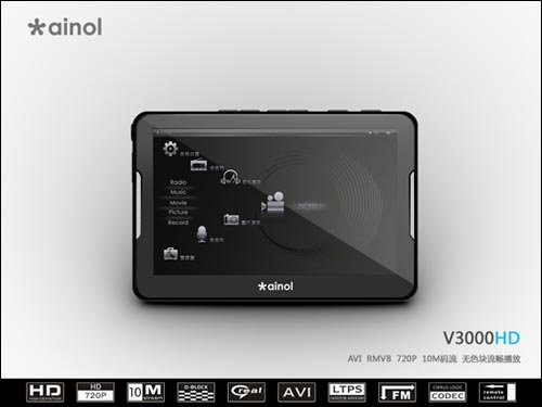 v3000