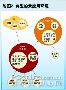 http://img2.pconline.com.cn/pconline/0611/21/909228_909228i.jpg_电影海报花瓣网陪你做生活的设计师报曝光