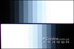 纽曼A2评测