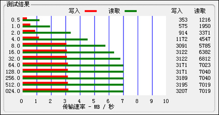 2008MP4