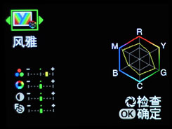 宾得K20D用机宝典