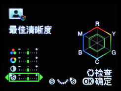 宾得K20D用机宝典