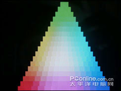 金星JXD980评测