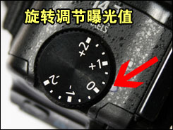佳能G10用机宝典