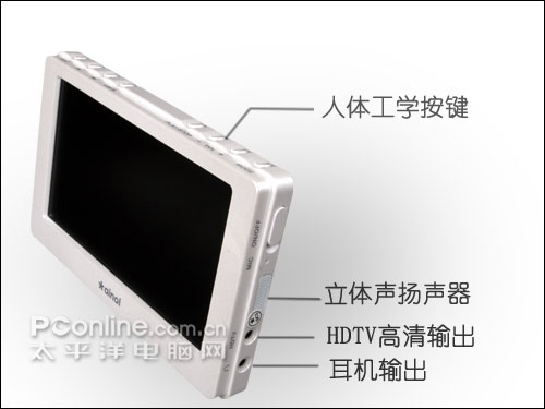 艾诺V6000HDB评测