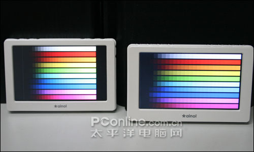 艾诺V6000HDA评测