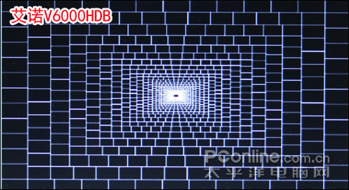 艾诺V6000HDA评测