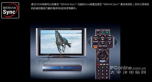 索尼液晶电视主要技术和功能介绍_液晶电视导