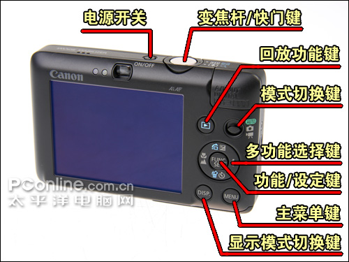 佳能100D使用教程，从入门到精通的全面指南