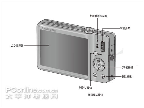 三星ST50评测