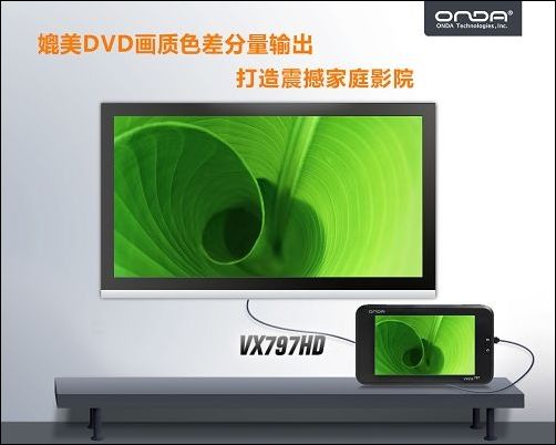 昂达7.0”VX797HD