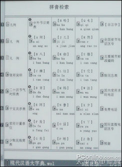 翰林V2评测