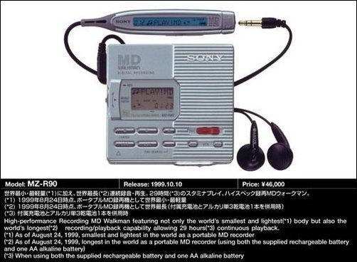 MZ-R90