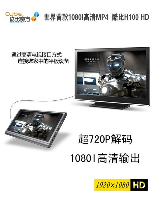 酷比H100HD