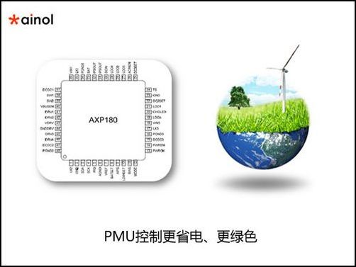AinoL