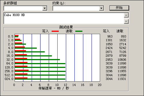 酷比魔方H100HD评测