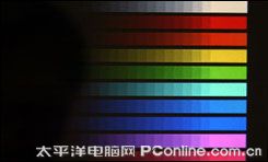 原道G81HD评测