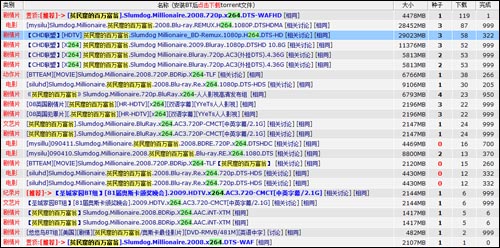 h264资源