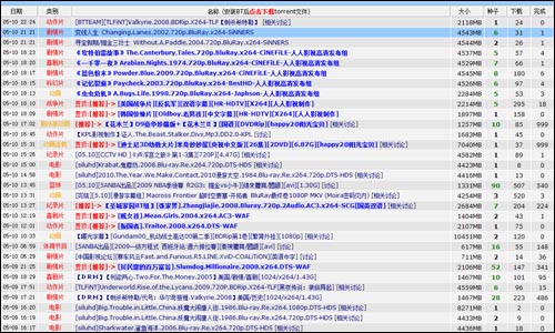 h264资源