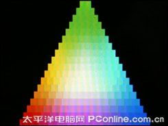 原道G19评测