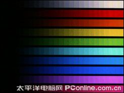 原道G19评测