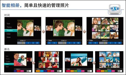 三星WB550评测