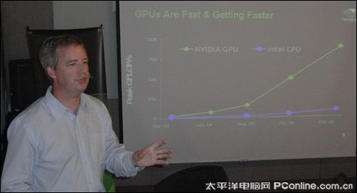 computex2009 nVIDIA ƽ̨ʽ